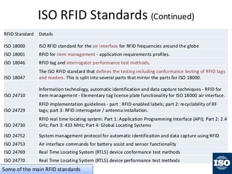 rfid tag rules|rfid standards.